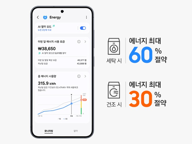 AI 절약 모드 화면 이미지