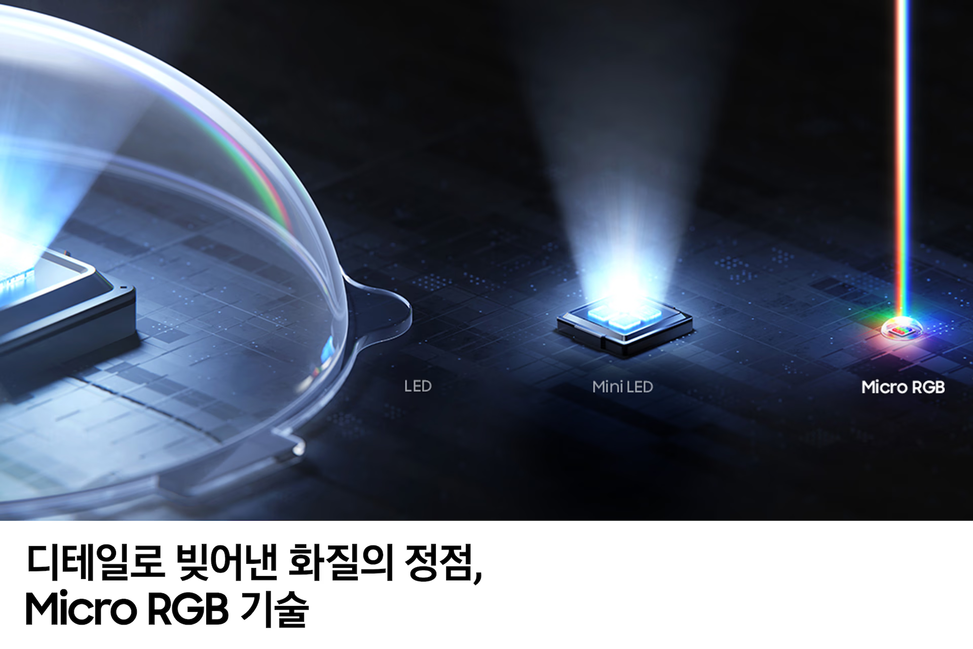 2026 Micro RGB RH95 (214cm)